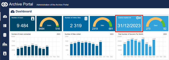 LicenceKeyDashboard.png