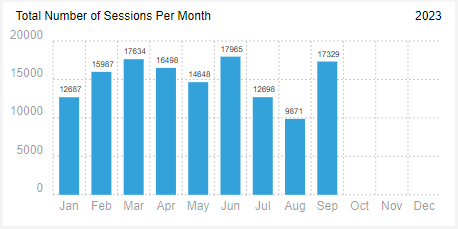 Dashboard_11.png