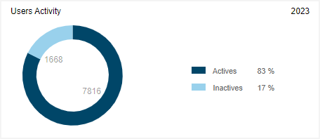 Dashboard_13.png