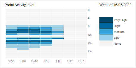 Dashboard_12.png