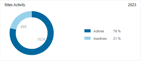 Dashboard_14.png