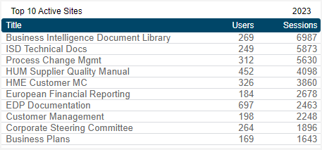 Dashboard_16.png