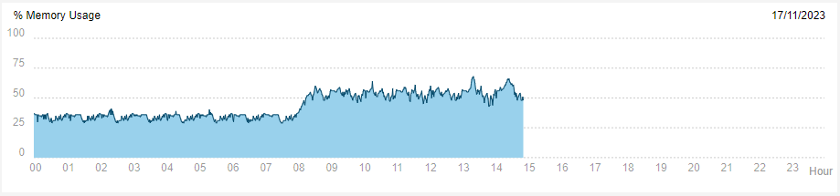 Dashboard_18.png