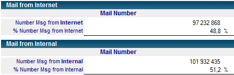internet_internal.png