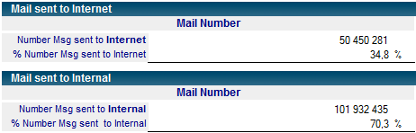 mail_sent_to.png