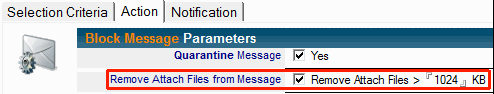 blocked_mess_param.png
