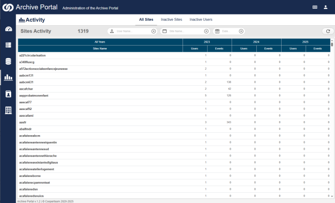 StatisticAllSite.png