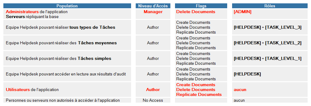 validation_docs_setup.png