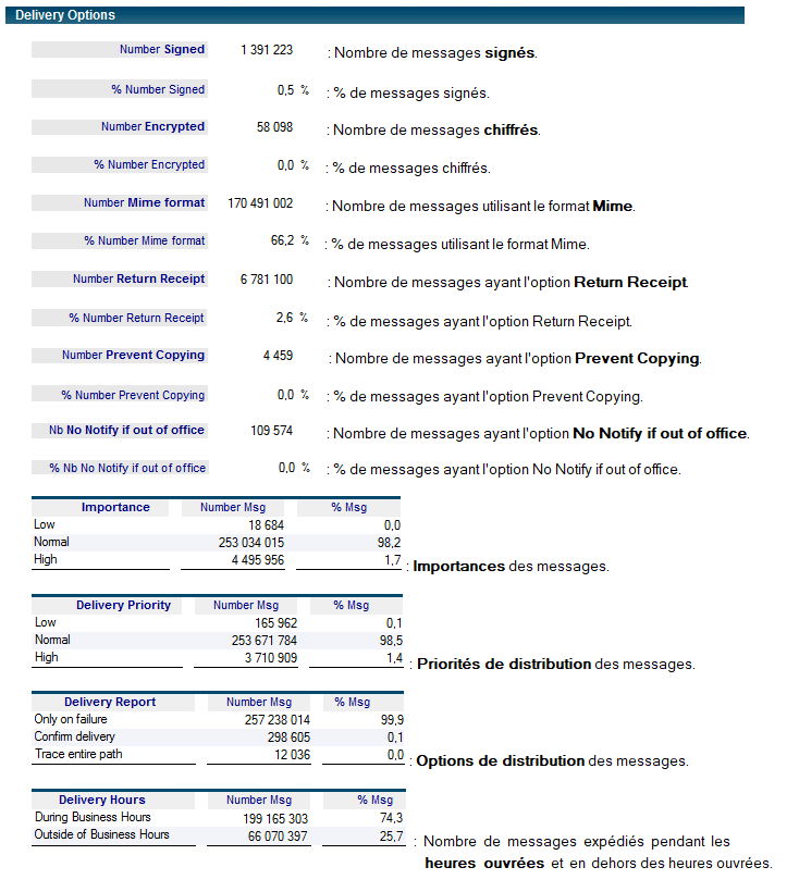 delivery_options.png